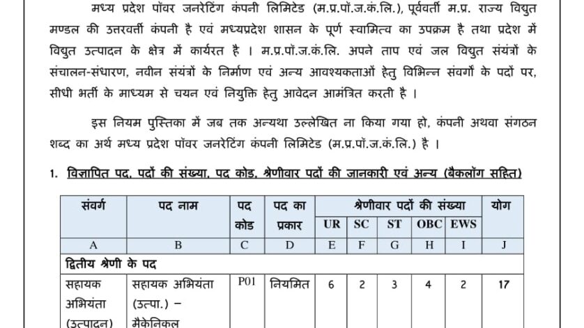 madhya pradesh power generating company limited advertisment 2025